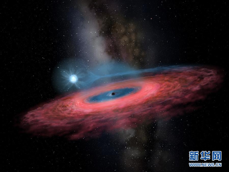我国天文学家利用LAMOST发现迄今最大的恒星级黑洞